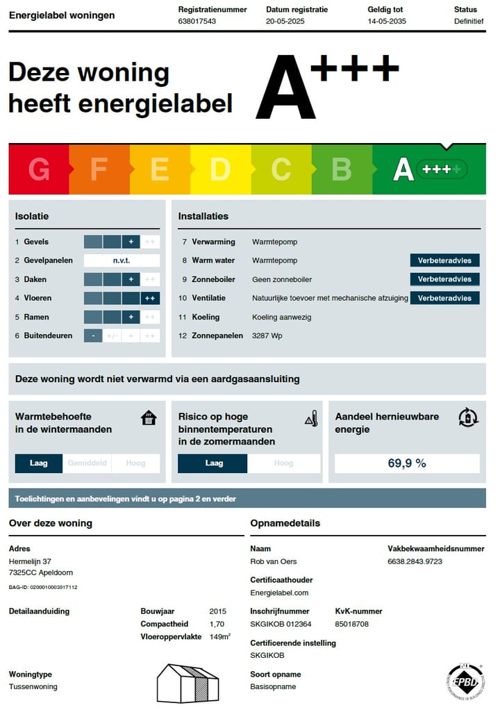 Foto 53 van Hermelijn 37