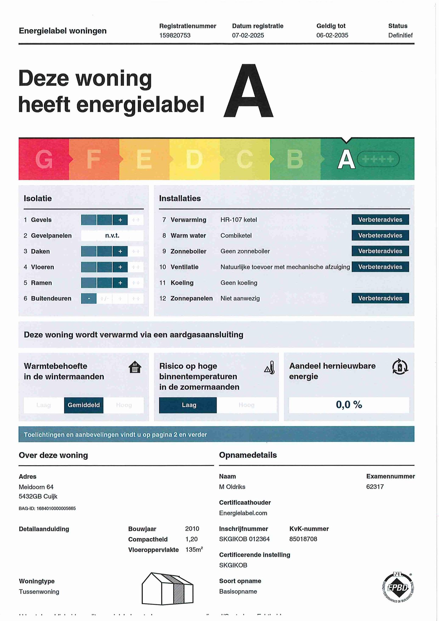 Foto 35 van Meidoorn 64
