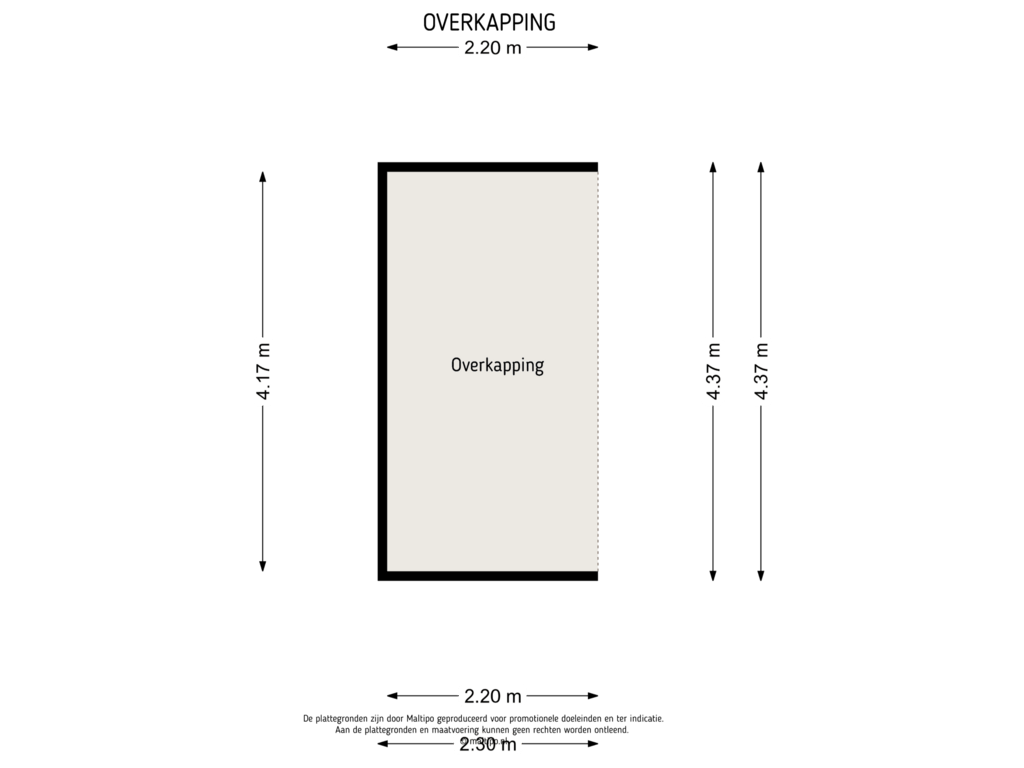 Overkapping