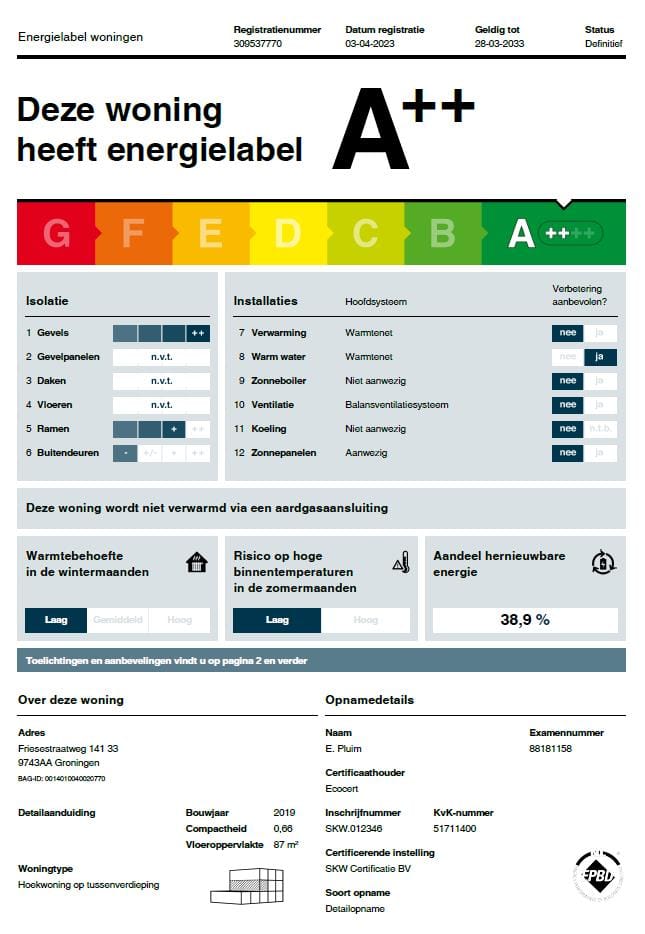 Foto 19 van Friesestraatweg 141-33