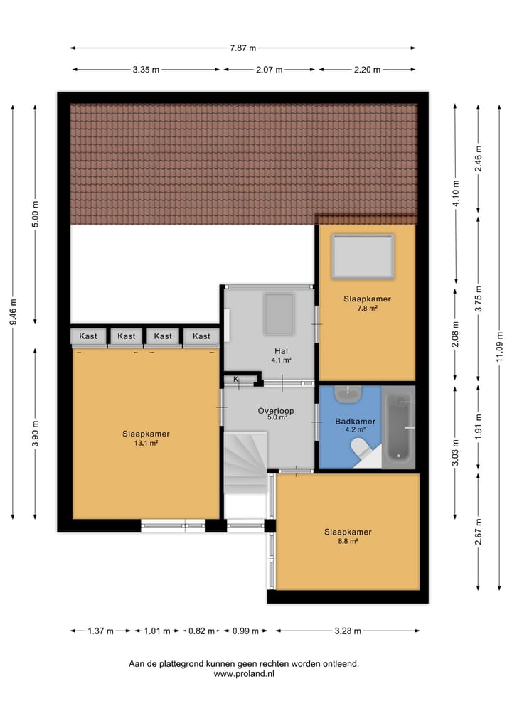 Photo 41 of Kerspel 25