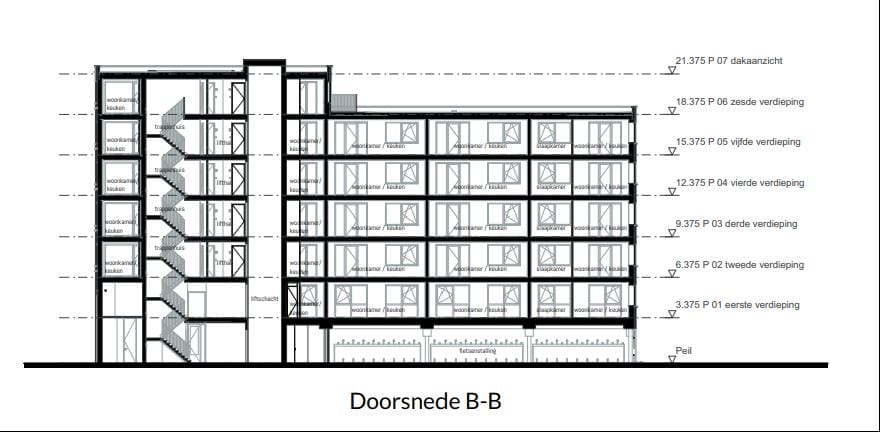 Foto 8 van Fascinatio Boulevard 686-F