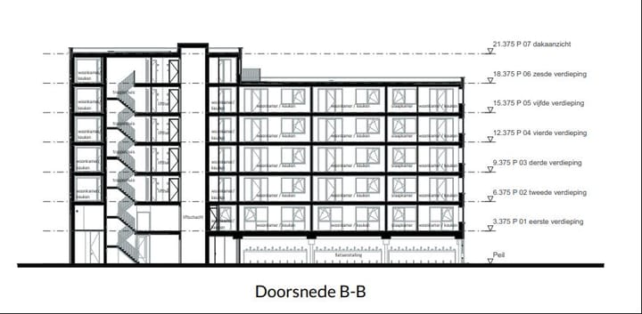 Foto 8 van Fascinatio Boulevard 686-F
