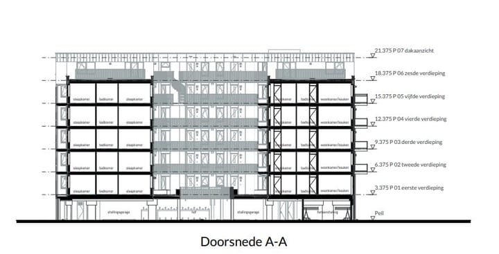 Foto 7 van Fascinatio Boulevard 686-F