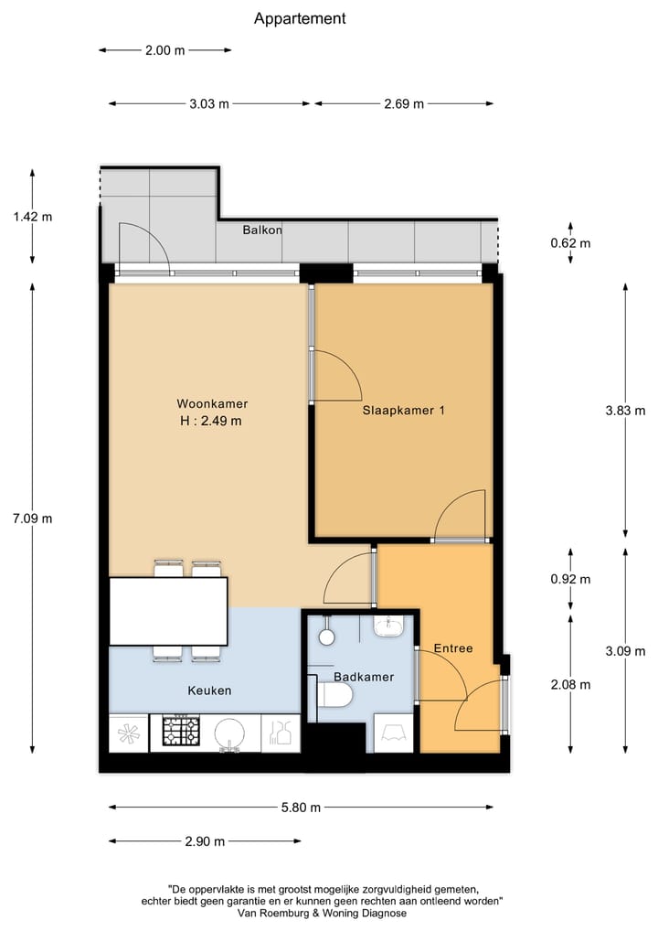 Foto 19 van Diaconessenplein 89