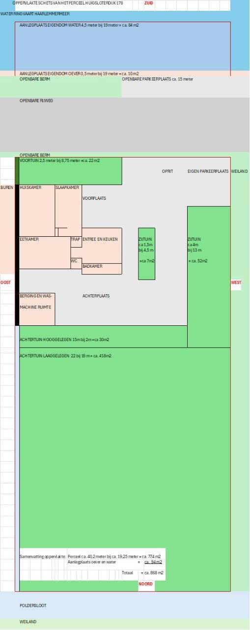 Foto 56 van Huigsloterdijk 178