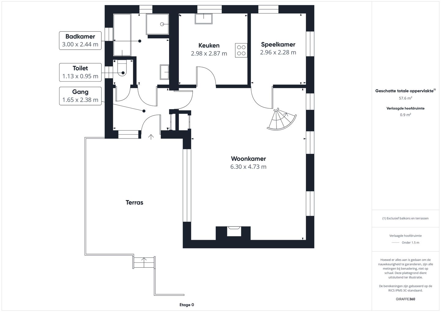 Foto 35 van Margaretsedijk 77