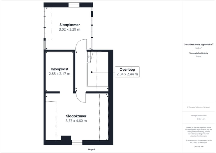Foto 36 van Margaretsedijk 77