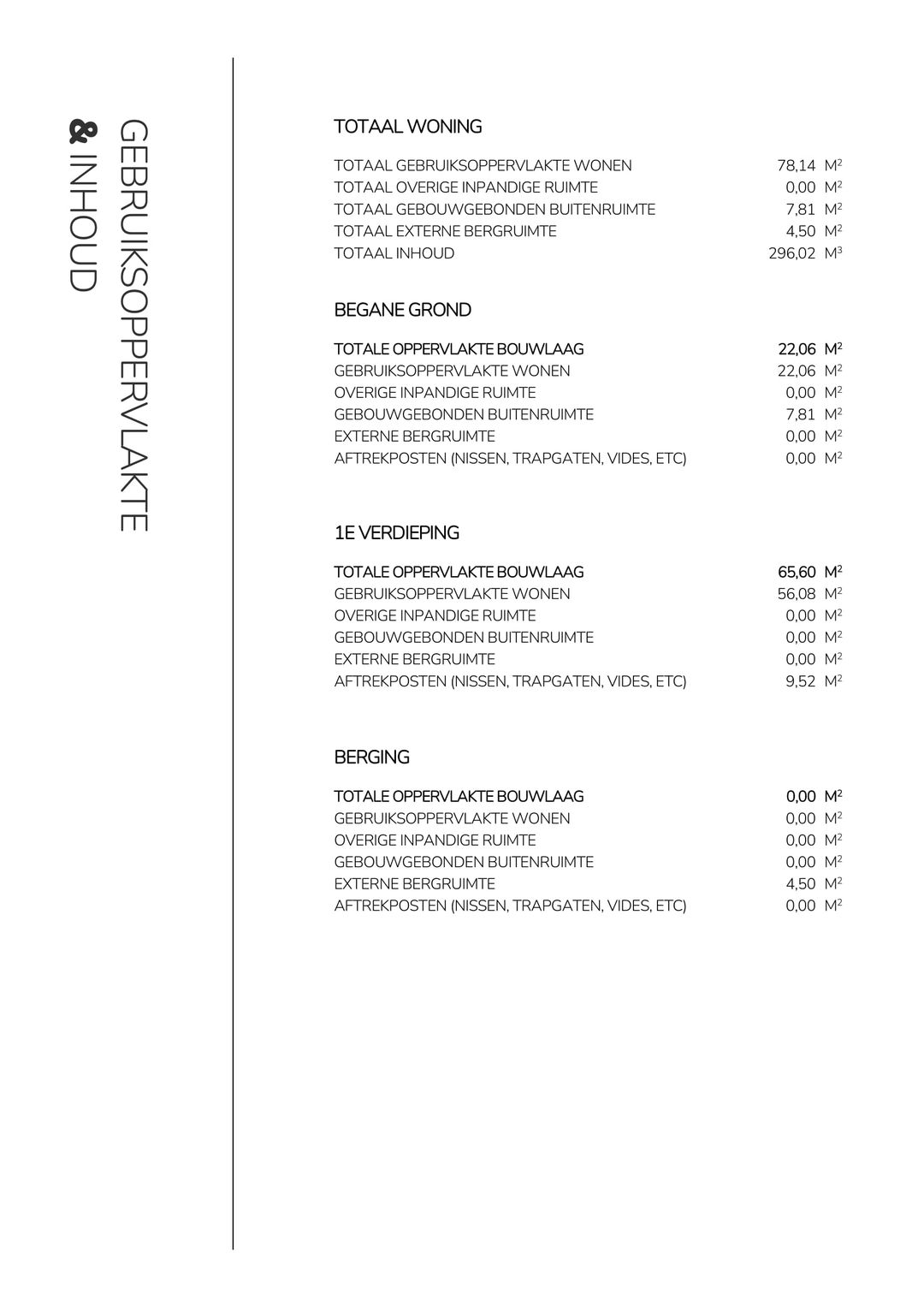 Foto 32 van Noordmolenwerf 99