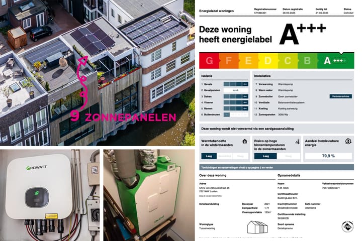 Foto 3 van Chris van Abkoudestraat 25