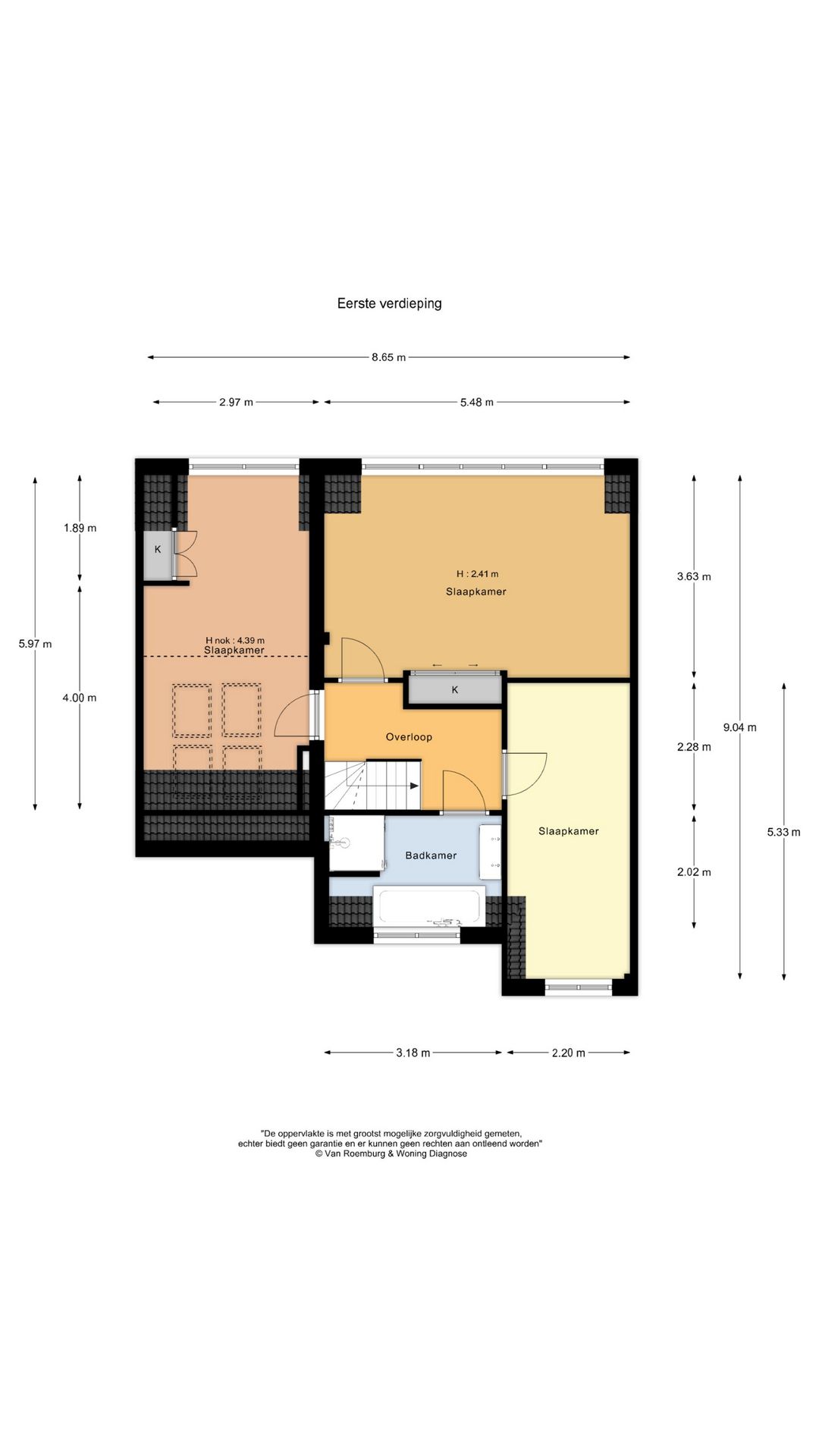 Foto 42 van Zirkoon 28