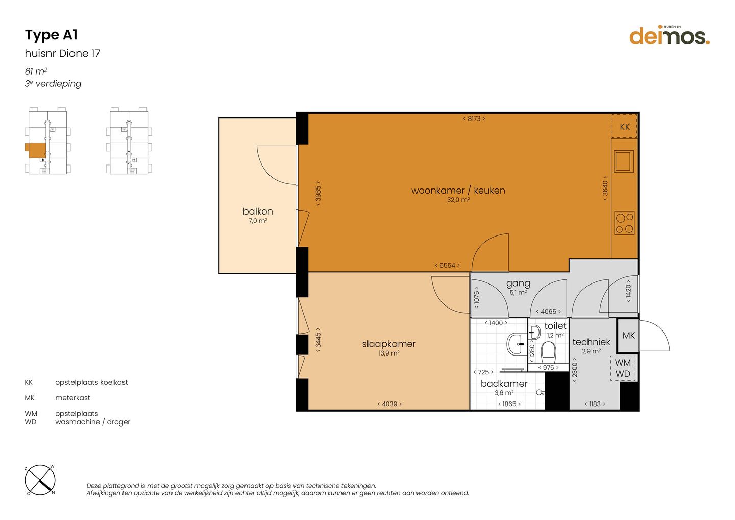 Foto 14 van Dione 17