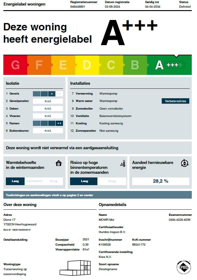 Foto 13 van Dione 17