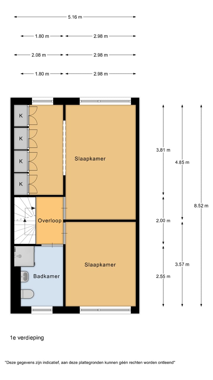 Foto 32 van Baardspringer 29