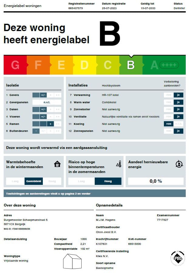 Foto 53 van Burgemeester Schaepmanstraat 5