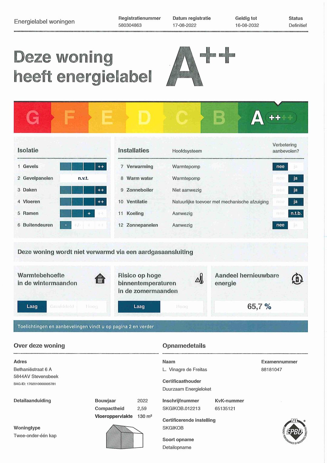 Foto 46 van Bethaniëstraat 6-A