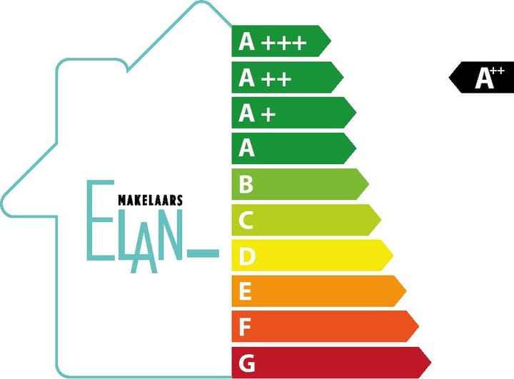 Foto 32 van Paltsstraat 114