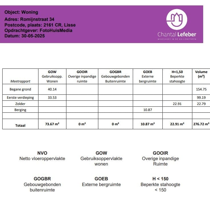 Foto 52 van Romijnstraat 34