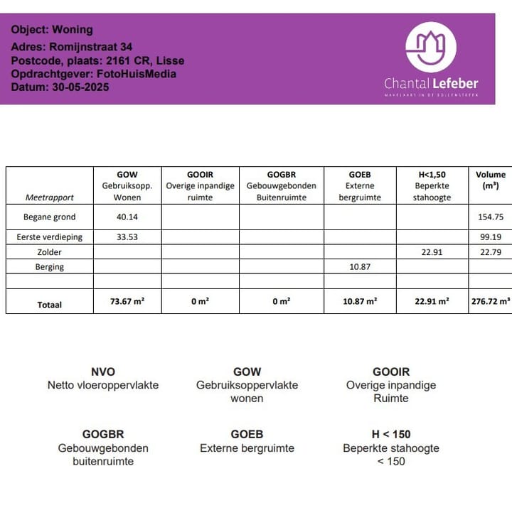 Photo 52 of Romijnstraat 34