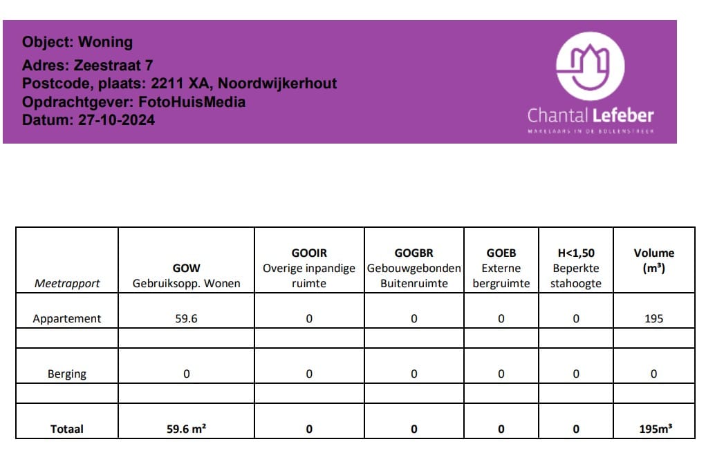 Foto 31 van Zeestraat 7-M35