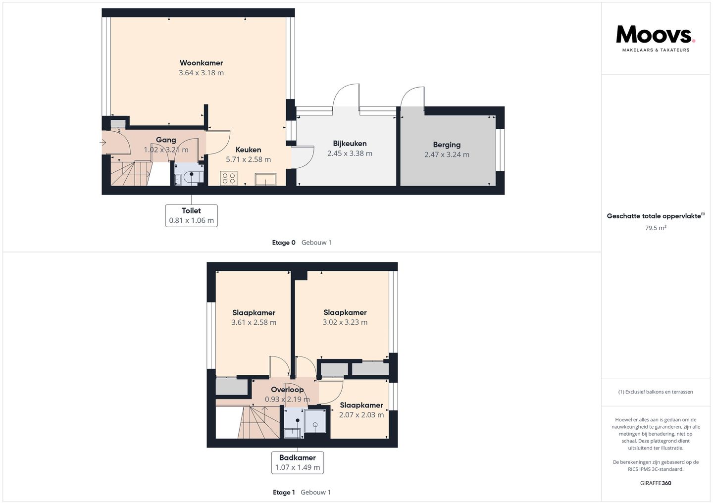 Foto 29 van Margrietstraat 1