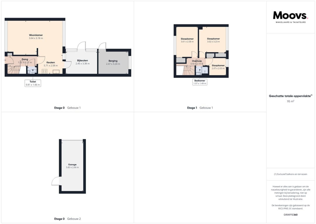 Foto 31 van Margrietstraat 1