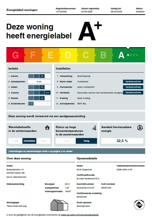 Foto 43 van Bokkerijershof 10