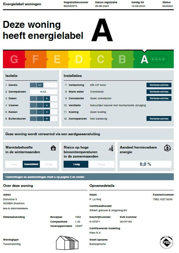Foto 14 van Dorsvloer 9