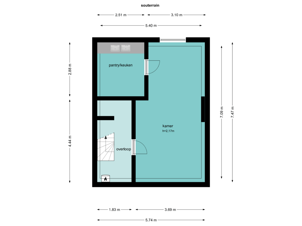 souterrain
