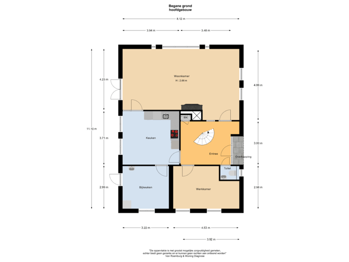 begane grond hoofdgebouw