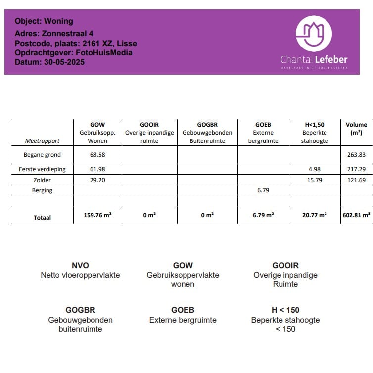 Foto 66 van Zonnestraal 4