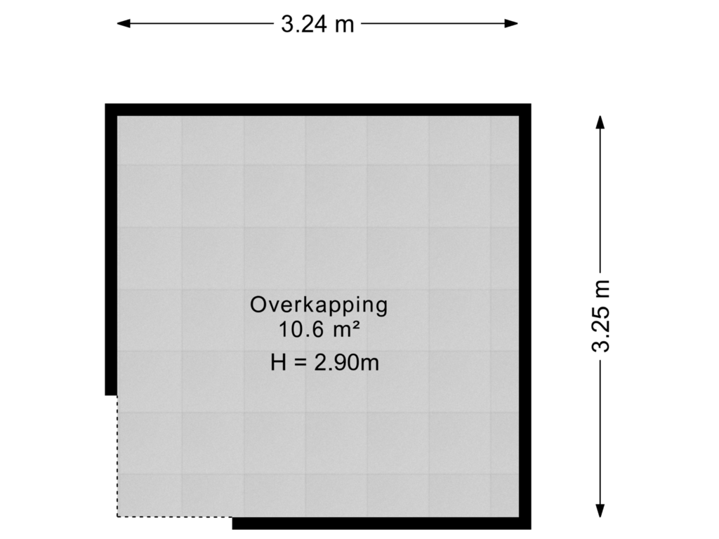 Overkapping