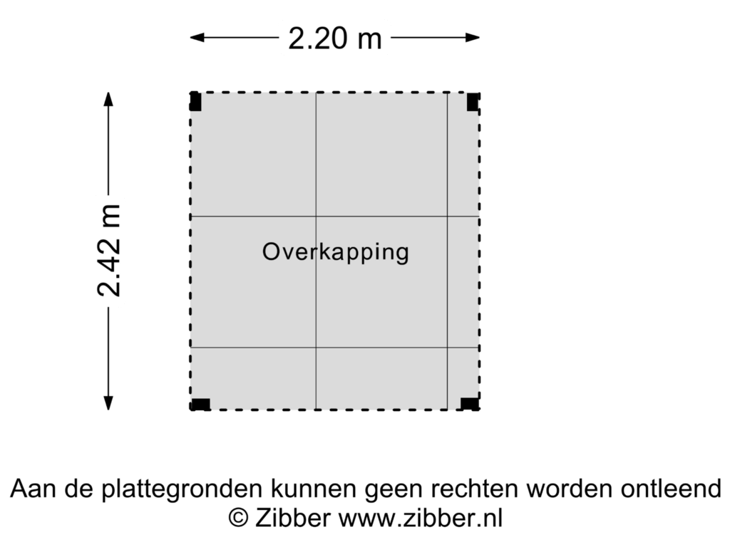 Overkapping