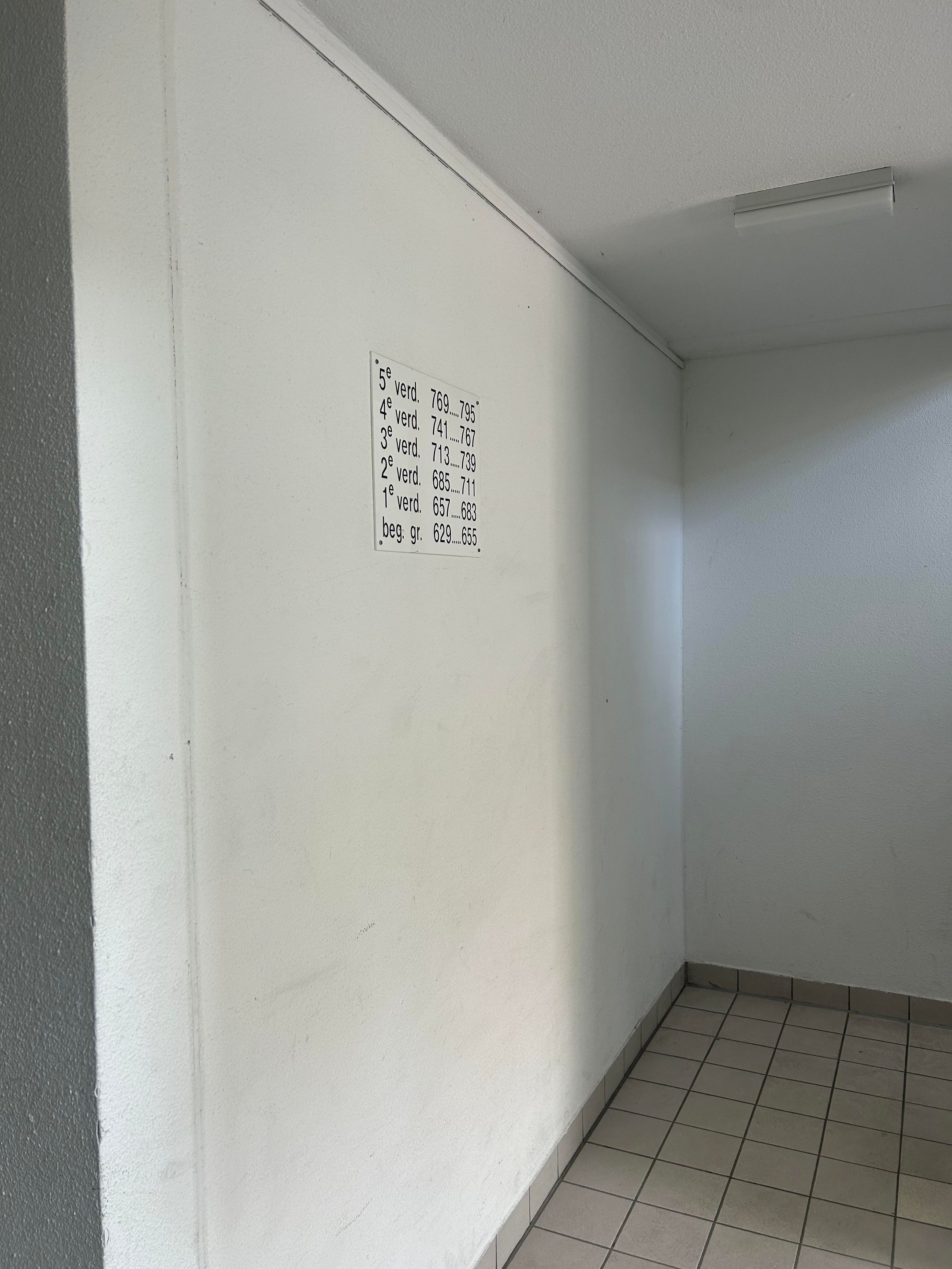 Foto 3 van Arthur van Schendelstraat 633