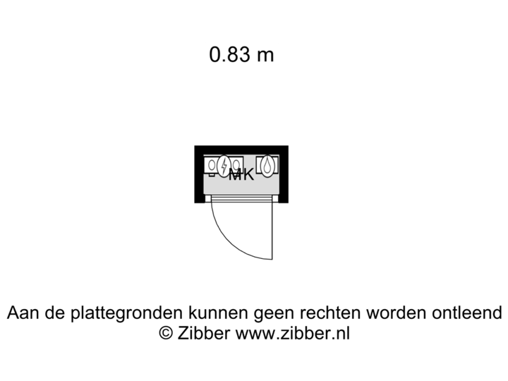 Meterkast