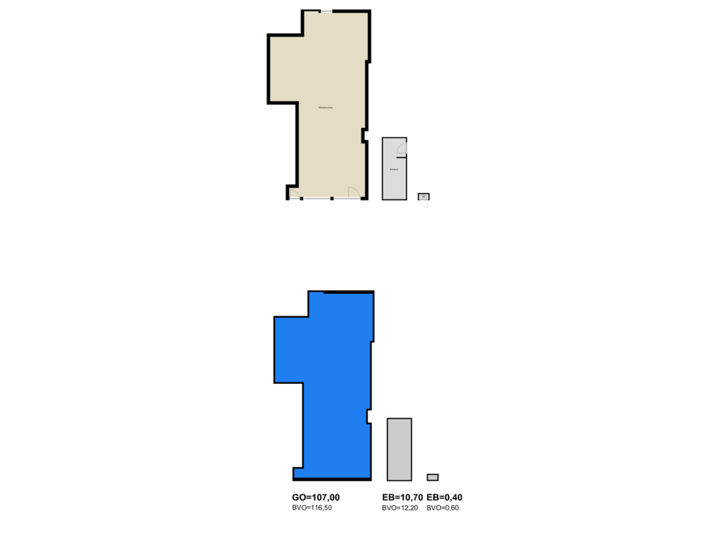 Measurement