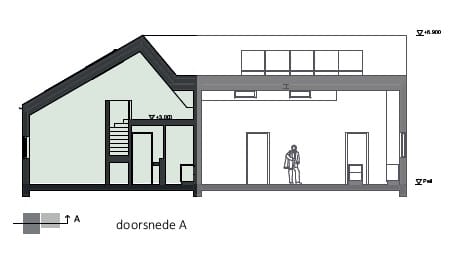 Foto 11 van Oude Elburgerweg