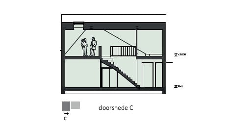 Foto 12 van Oude Elburgerweg