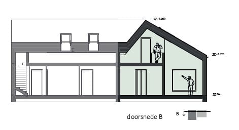 Foto 13 van Oude Elburgerweg