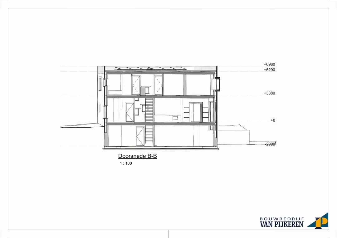 Foto 13 van Macharenstraat 1