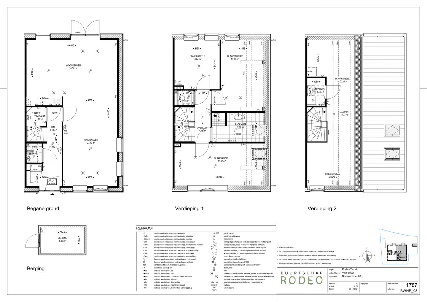 Foto 4 van Twee onder een kap woning (Bouwnr. 3)