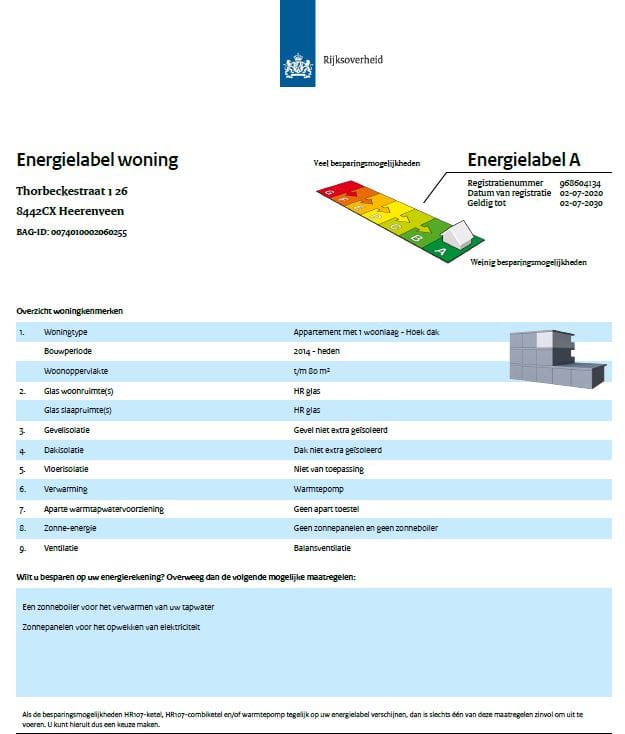 Foto 25 van Thorbeckestraat 1-26