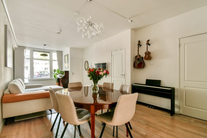 Foto 5 van Schinkelkade 58-H