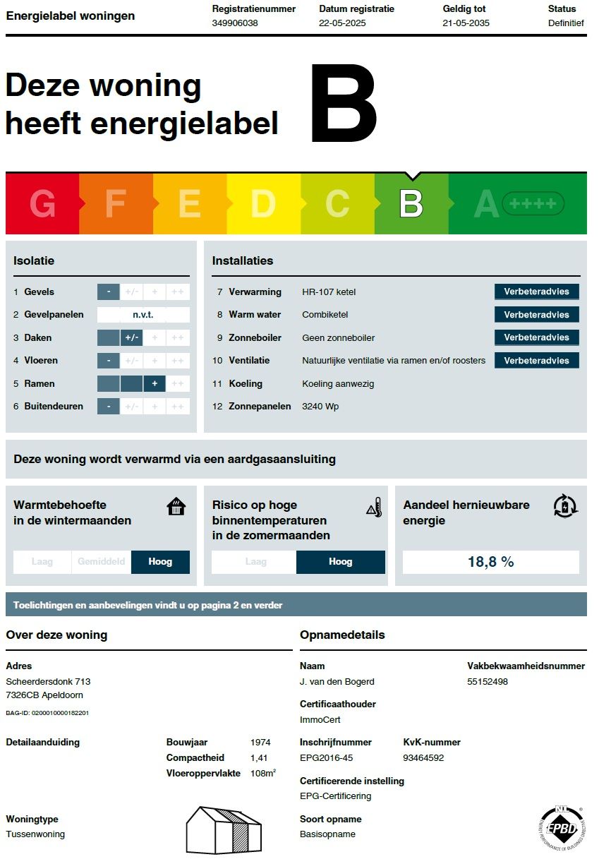 Foto 36 van Scheerdersdonk 713