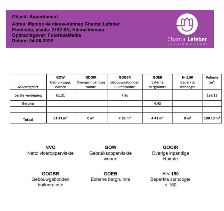 Foto 35 van Mambo 44