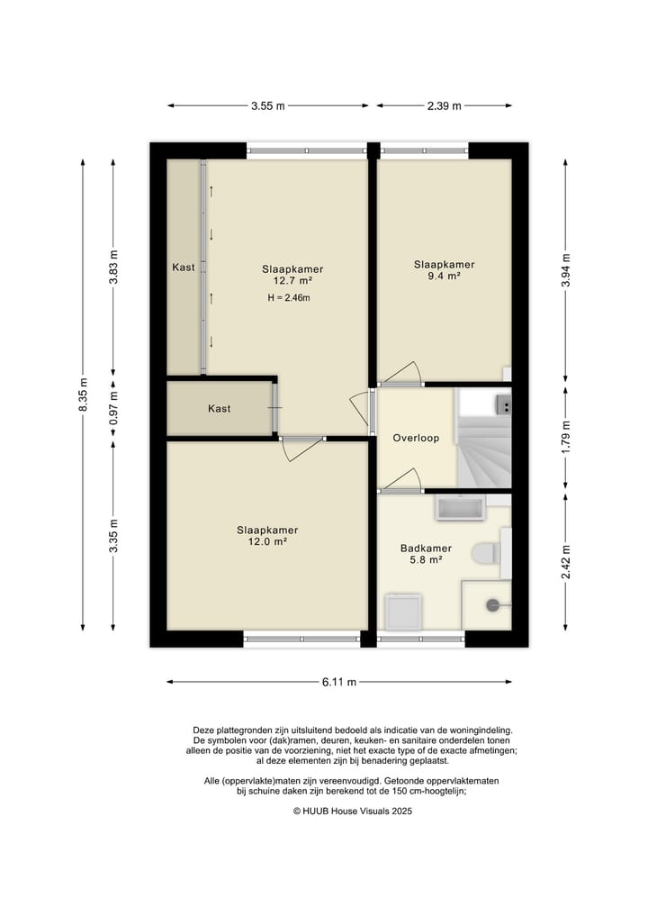 Foto 32 van Botter 27 27