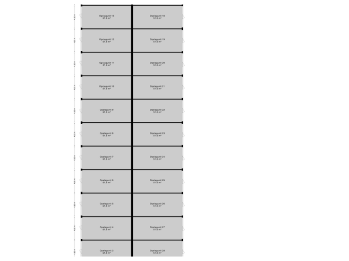 Overzicht units