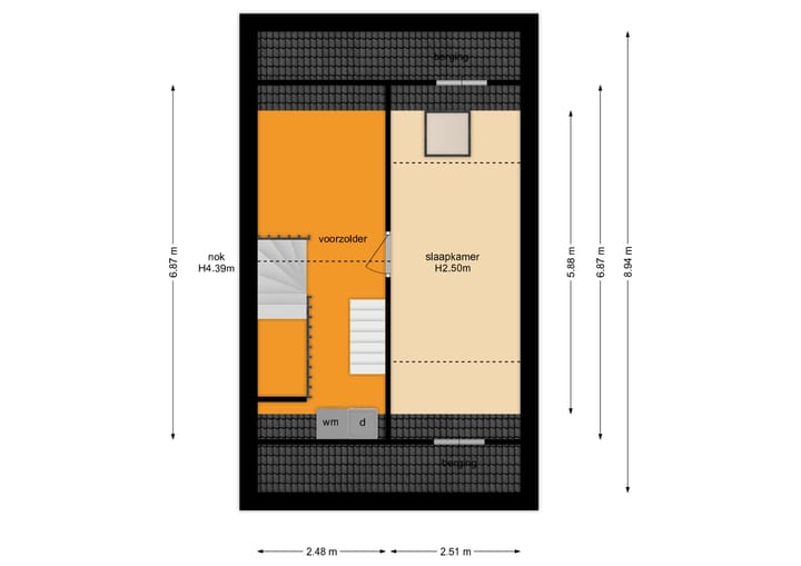 Foto 56 van De Nevel 11