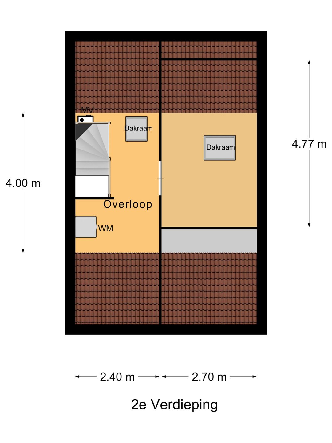 Foto 38 van Kogeldistel 8