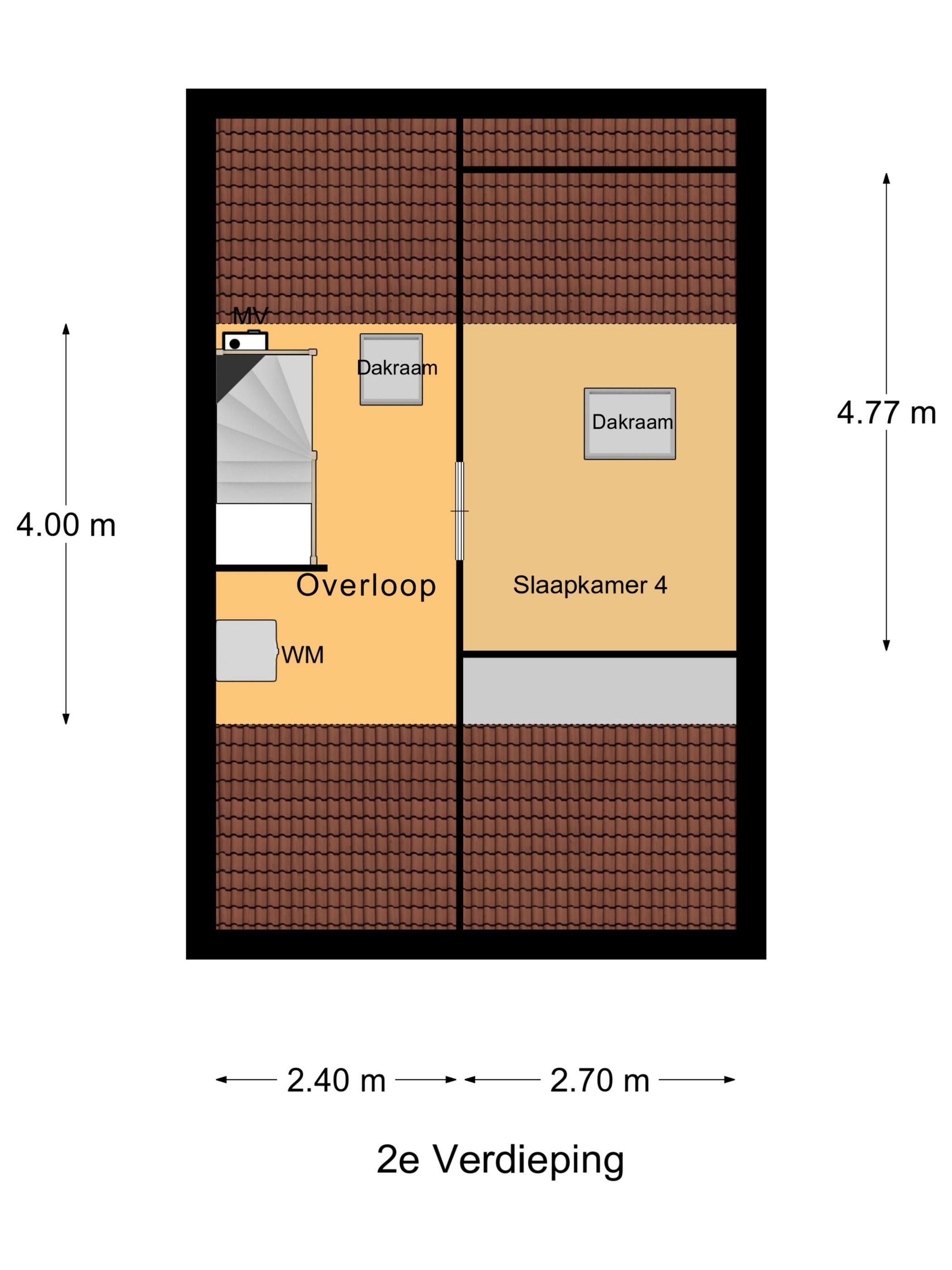 Foto 39 van Kogeldistel 8
